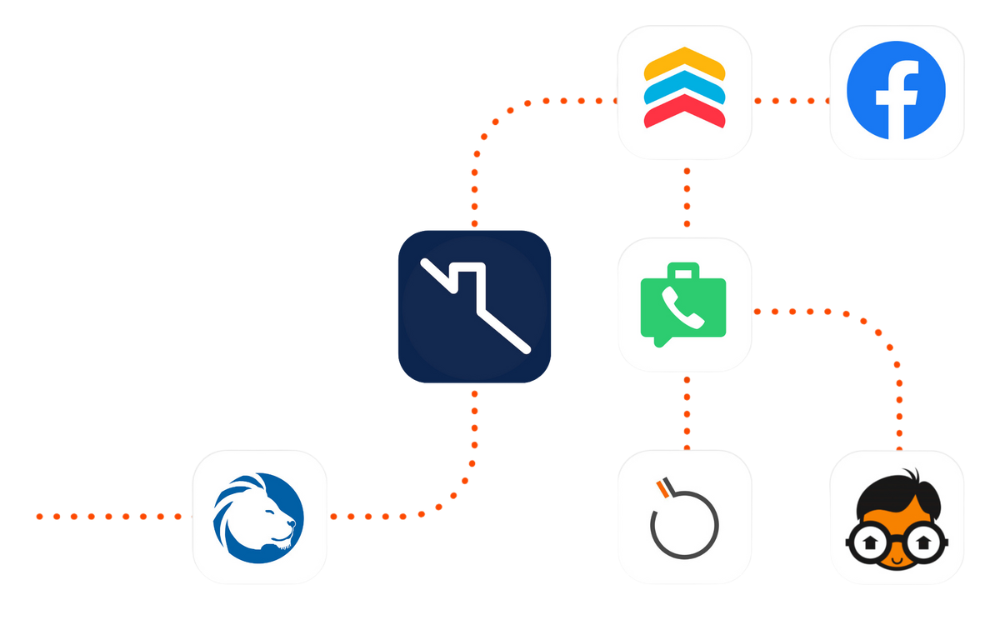 open-house-app-integrations-transparent-png_hero.png Open House App Integrations to the Moon & Back